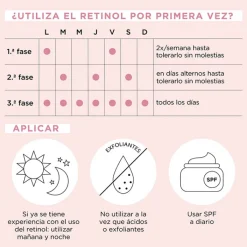 ELIZABETH ARDEN Retinol + HPR Ceramide Capsules