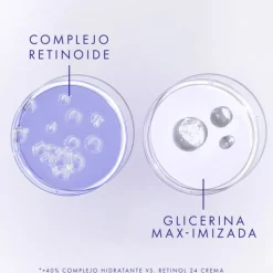 Olay Retinol24 Max Sérum Noche