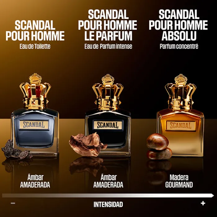 Hombre JEAN PAUL GAULTIER SCANDAL POUR HOMME ABSOLU