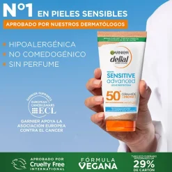 Delial Sensitive Advanced Leche Protectora SPF50+