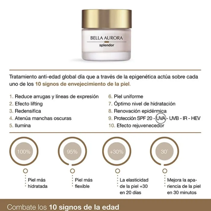 Bella Aurora SPLENDOR 10 Crema de Día