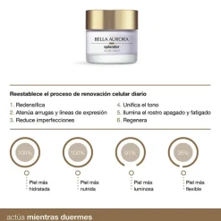 Bella Aurora SPLENDOR 10 NOCHE REGENERADOR TOTAL