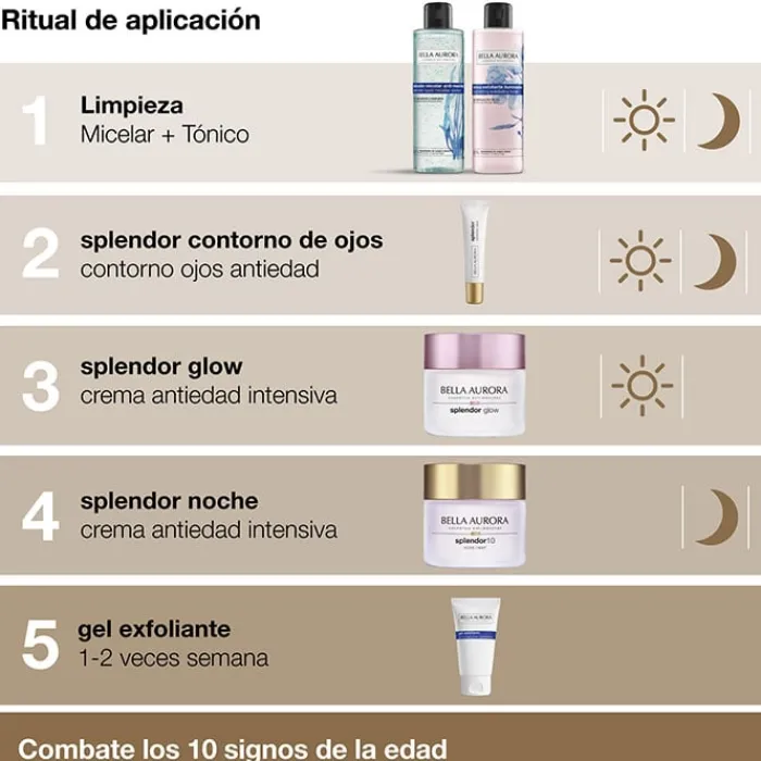 Bella Aurora SPLENDOR Glow Día