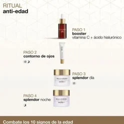 Bella Aurora SPLENDOR Sérum Iluminador Antioxidante