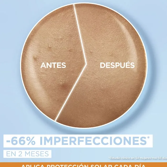 Delial Super UV Fluido Facial Niacinamida SPF50+