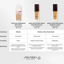 Hombre SHISEIDO Synchro Skin Radiant Lifting Foundation