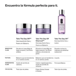 CLINIQUE Take The Day Off Makeup Remover For Lids, Lashes & Lips