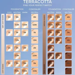 GUERLAIN Terracotta Concealer