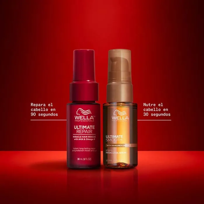 Wella Professionals Ultimate Estuche