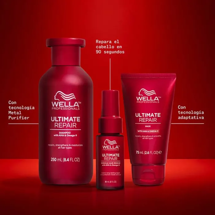 Wella Professionals Ultimate Repair Estuche