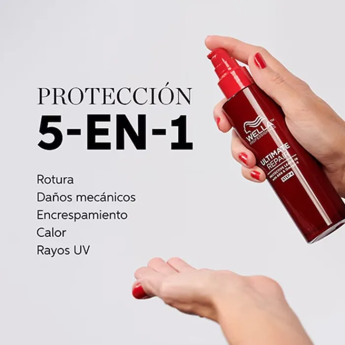 Wella Professionals Ultimate Repair Miracle Hair Rescue