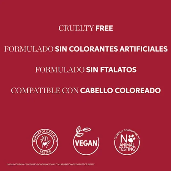 Wella Professionals Ultimate Repair Miracle Hair Rescue