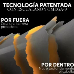 Wella Professionals Ultimate Smooth Shampoo