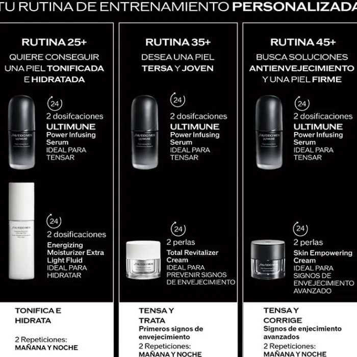 Hombre SHISEIDO MEN Ultimune Power Infusing Serum 2.0